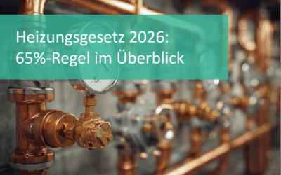 Heizungsgesetz und 65-%-Regel: Was Vermieter aktuell wissen müssen